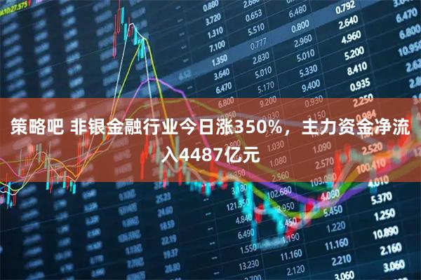 策略吧 非银金融行业今日涨350%，主力资金净流入4487亿元